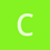 Curiouskate